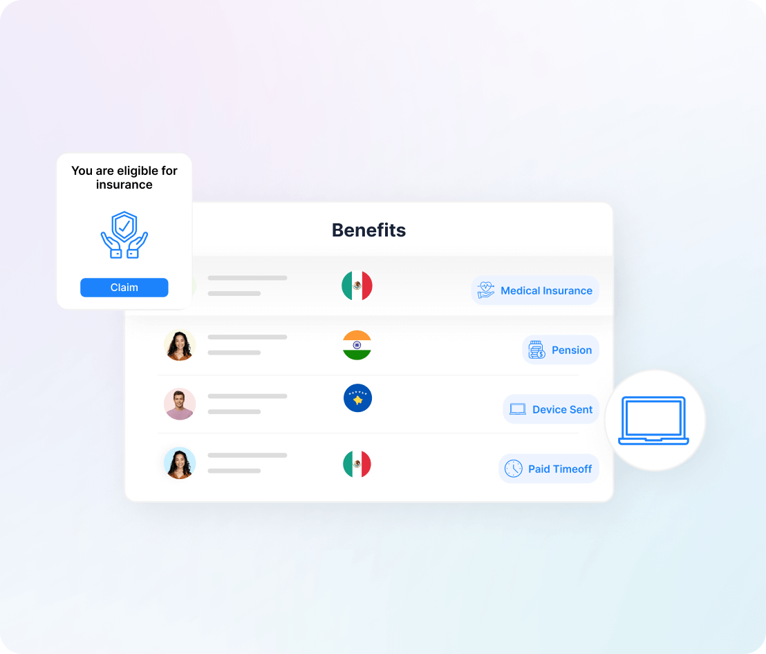 <?php esc_attr_e('Offer benefits your team will love','hirevn-payroll-platform'); ?>