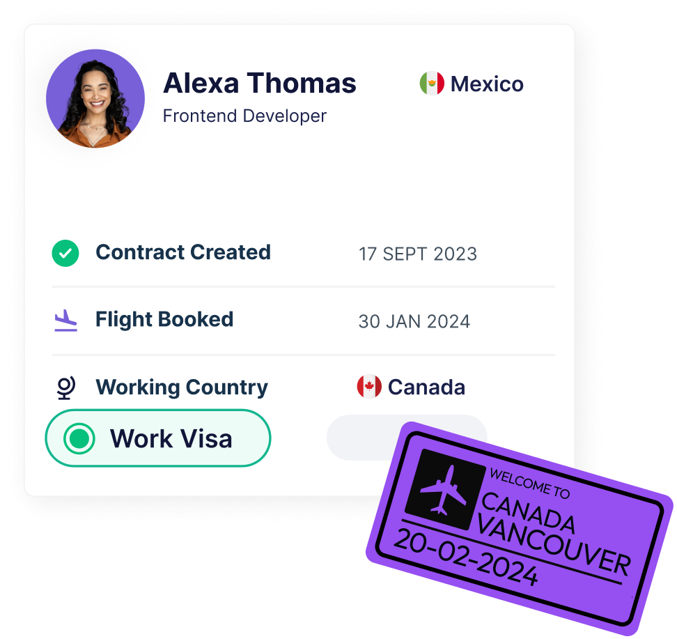 Country explorer dashboard